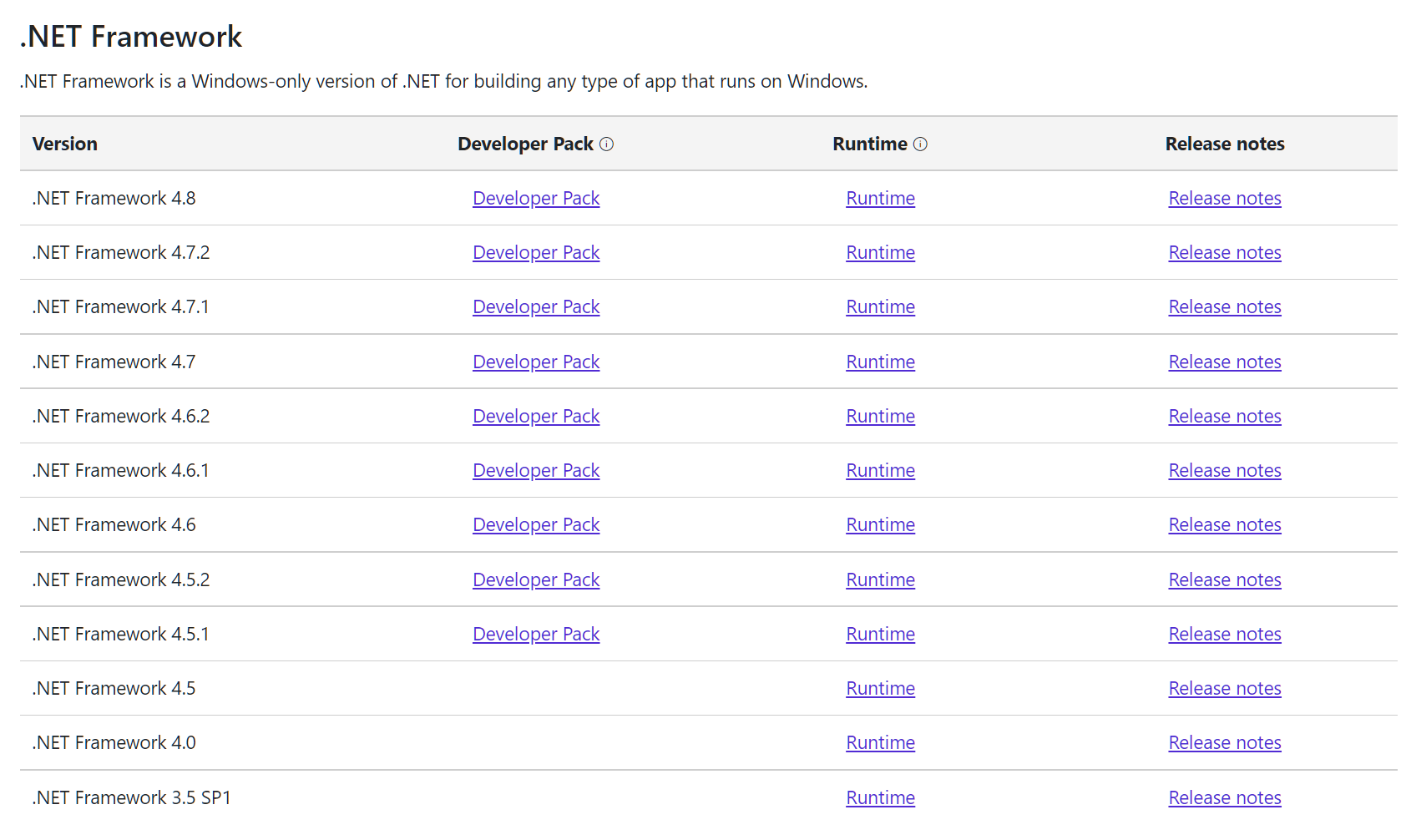 image-20220112203508961