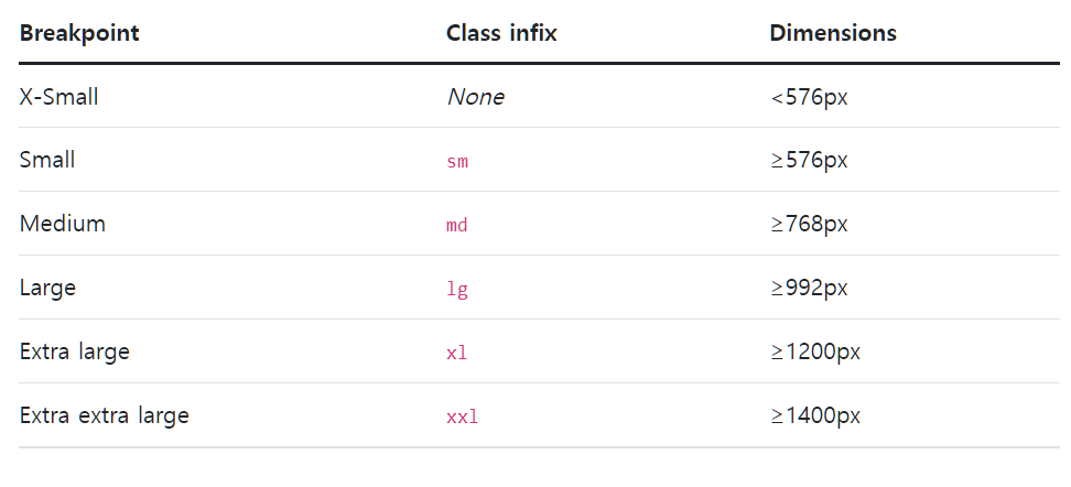 image-20220115115822722