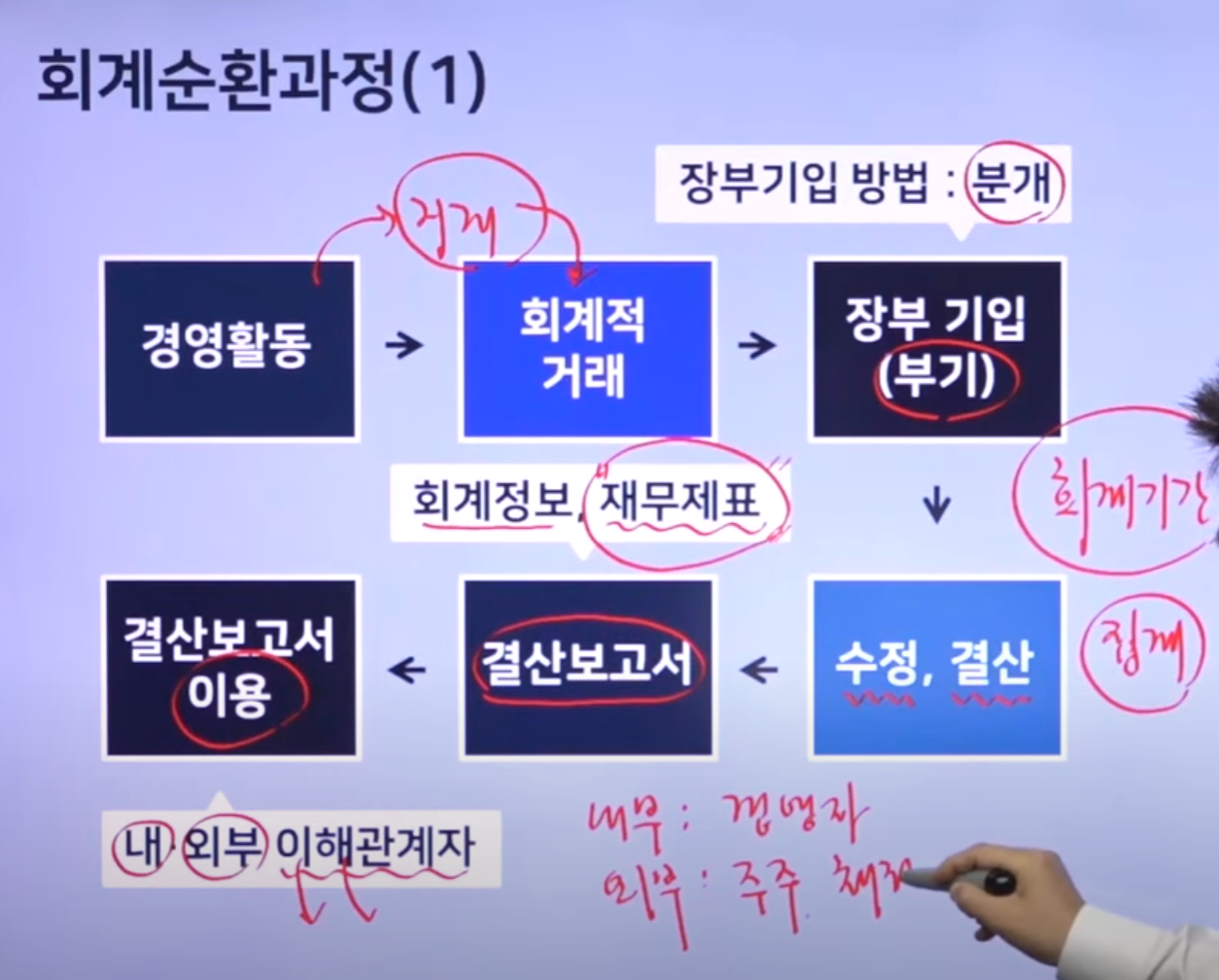 image-20220118114716702