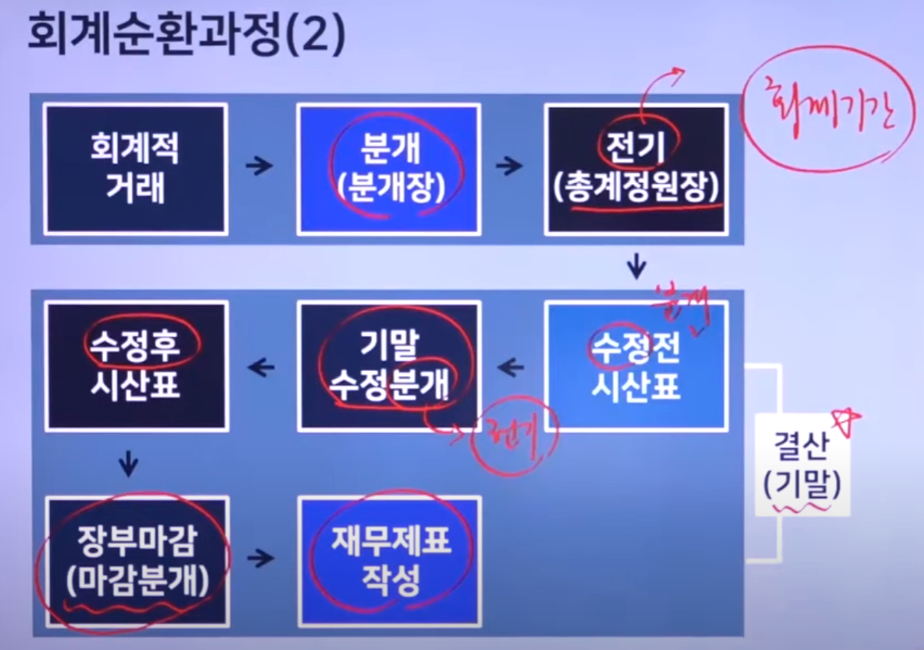 image-20220118114930889