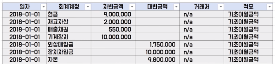 image-20220118115741074